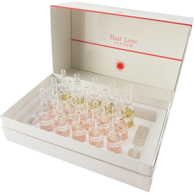 Hair Loss System Lotion Box