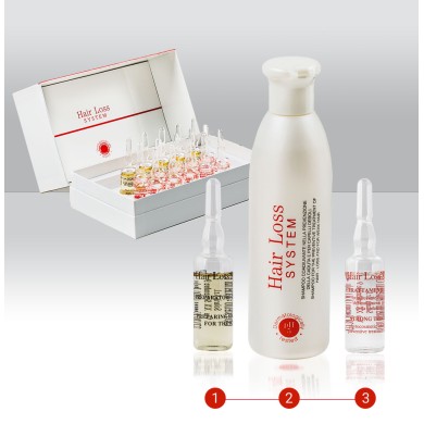HL System Lotion + Shampoo